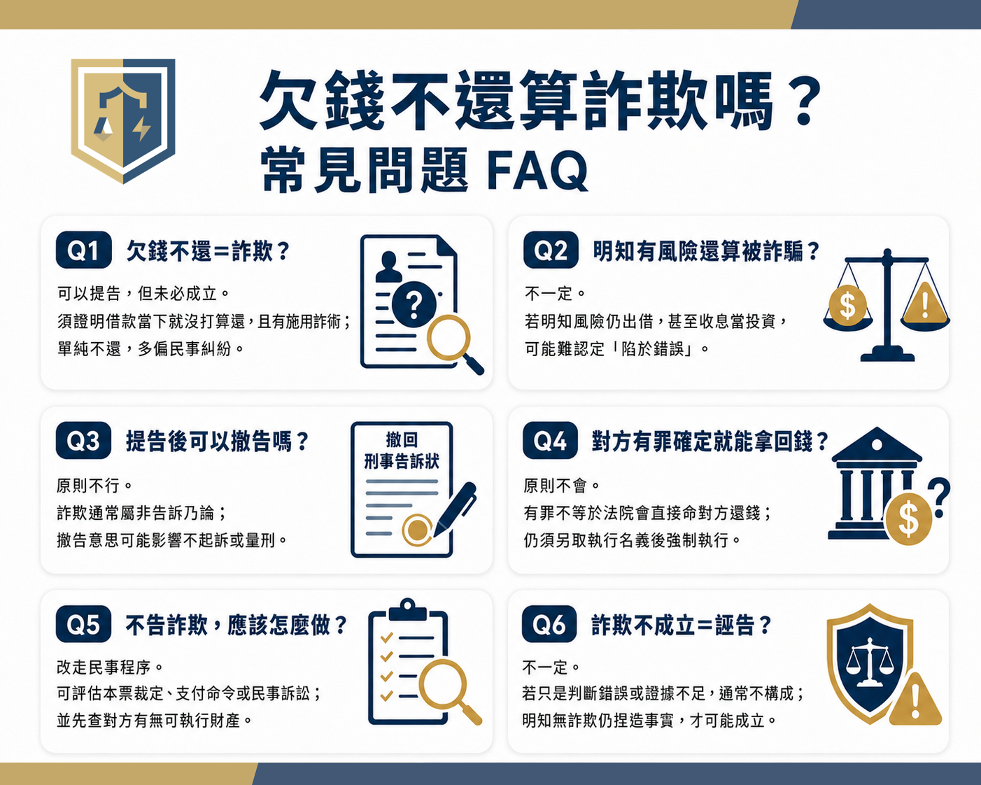 欠錢不還算詐欺嗎常見問題FAQ