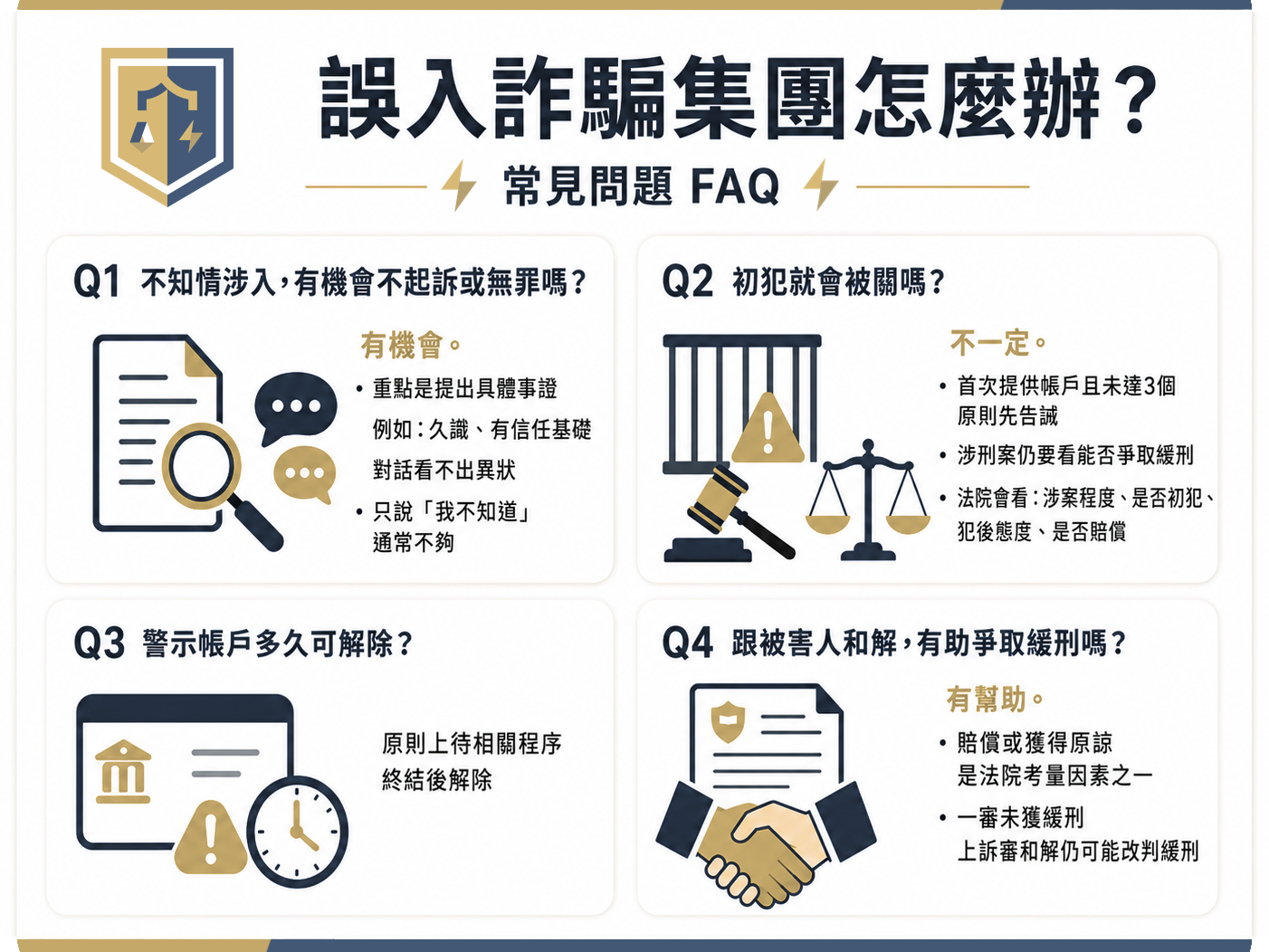 誤入詐騙集團怎麼辦常見問題FAQ